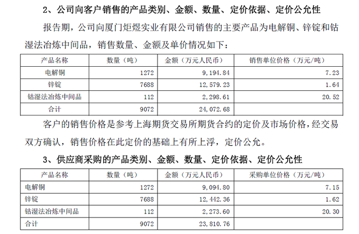 图片来源：锦富技术年报问询函回复公告截图