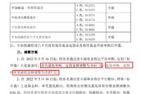 新鲜事儿!基金公司放大招,权益基金1分钱起卖
