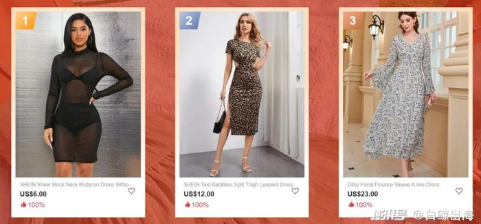 SHEIN 在美国市场最受欢迎的服饰大多都是贴身款 | 图片来源：SHEIN