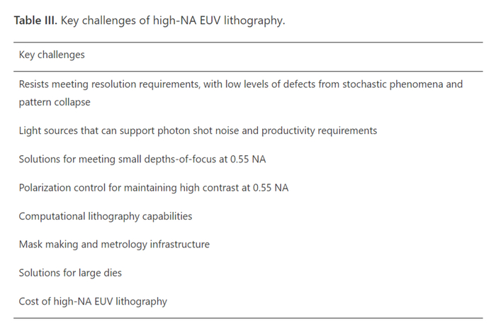 图源：日本应用物理学杂志
