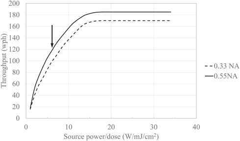 图源：日本应用物理学杂志