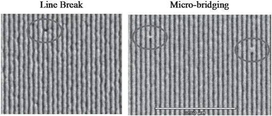 使用 EUV 光刻图案化的 30 nm 线/空间中随机引起的缺陷示例，图源：日本应用物理学杂志
