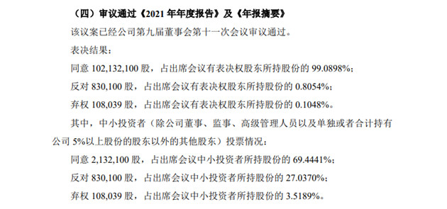 图片来源：大连友谊公告
