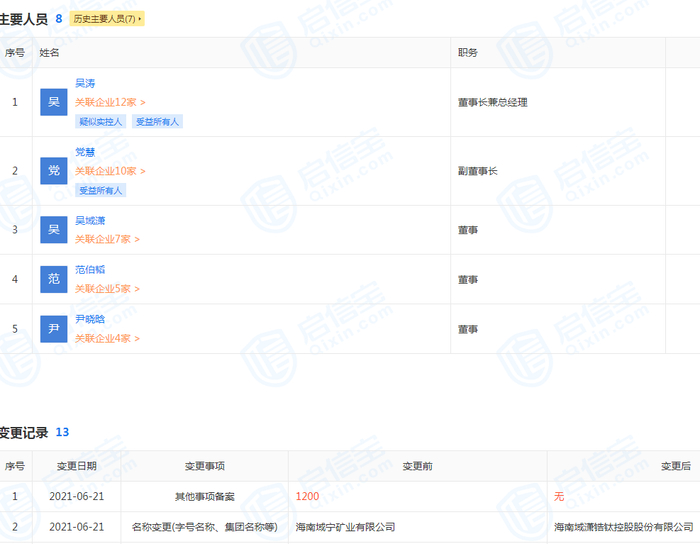 图片来源：启信宝截图