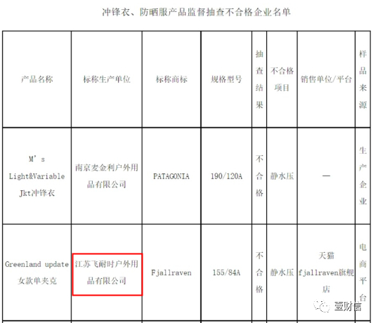 （截图来自中国质量新闻网）