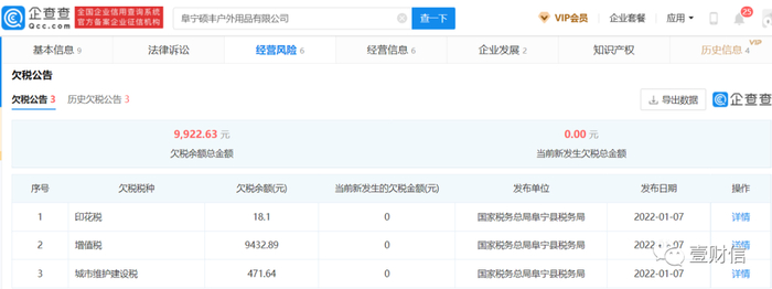 （截图来自企查查）