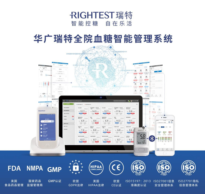 　　华广瑞特全院智能血糖管理系统