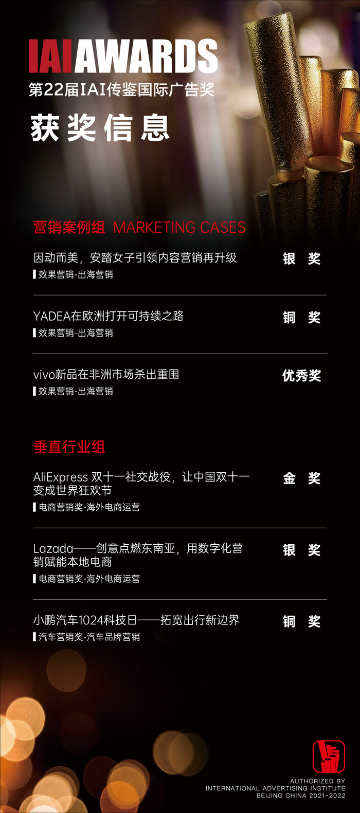 　　飞书深诺在IAI传鉴国际广告奖荣获八项大奖