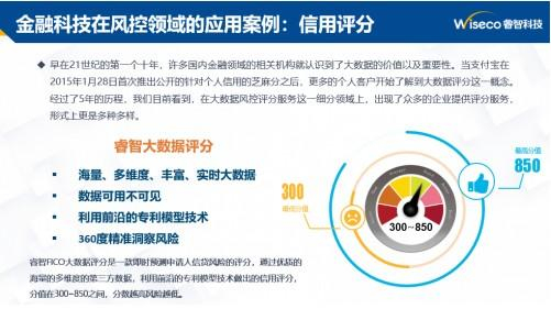 　　资料来源：睿智科技《金融科技助力银行数字化转型》课件