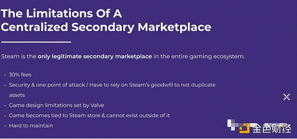 这是上个月 Anciet001 在游戏会议上发表的演讲的幻灯片