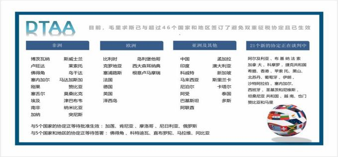 　　图片来源：毛里求斯经济发展局上海代表处6