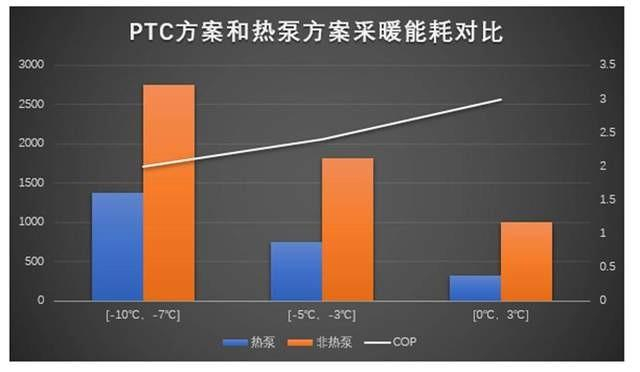 　　来源于“车域无疆”