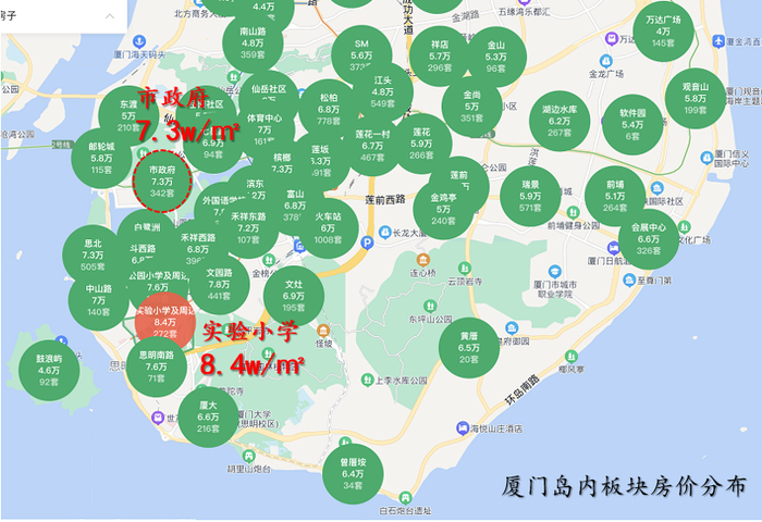 数据来源：链家