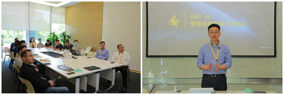 　　流程变革工作启动会图片