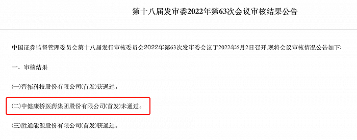 来源：证监会网站