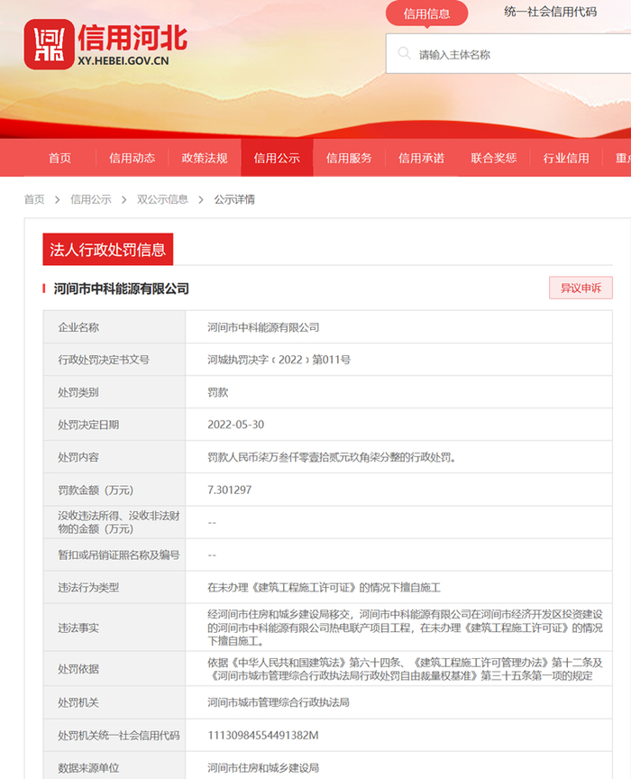 来源：信用河北网站