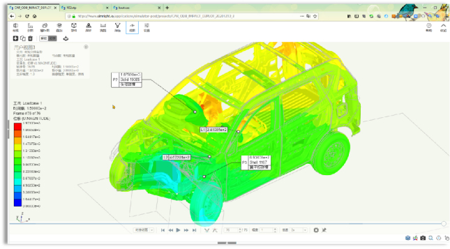 　　Simright 3DLite云化后处理软件
