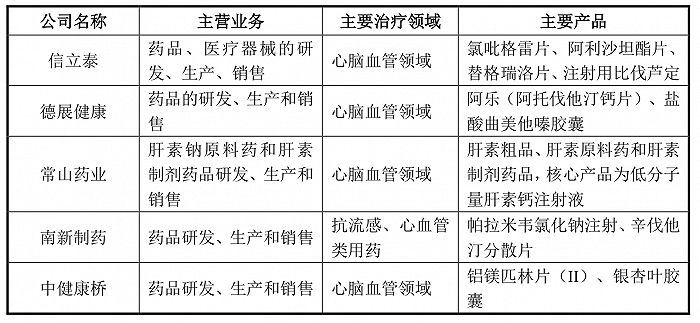 来源：说明书