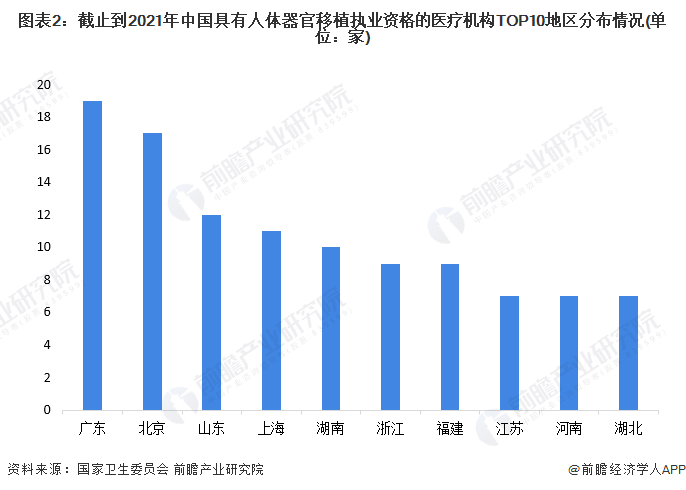 注：截止到2021年6月11日。