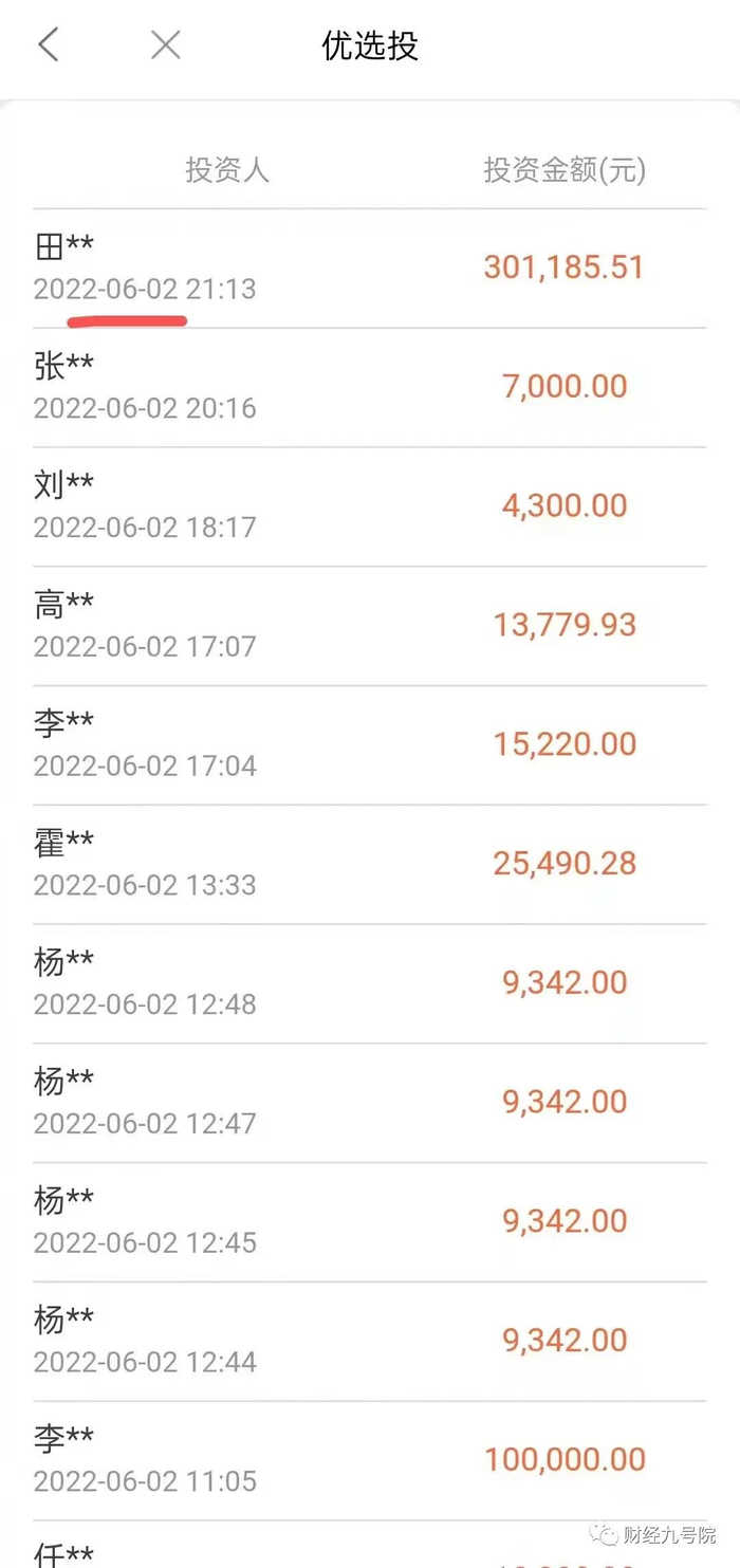 （资料来源：投资人提供）