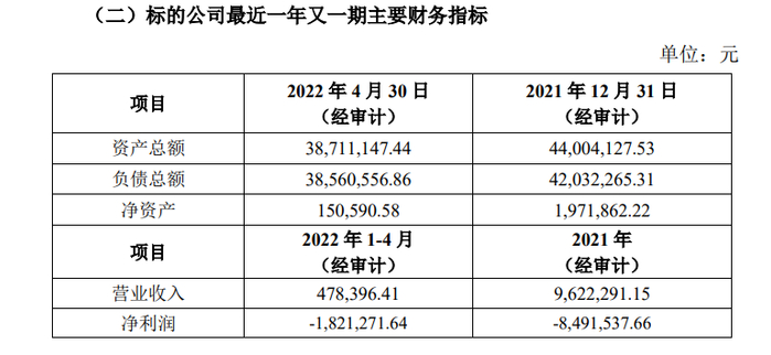 图片来源：公告截图
