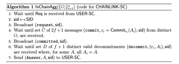 来源：chainlink白皮书