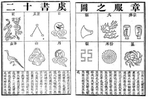 　　■古籍《尚书》中对十二章纹的记载