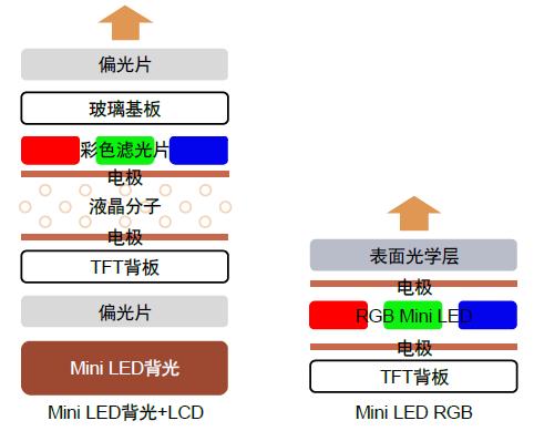 中金公司：看好AR、VR头部品牌厂商迎来新的发展机遇_手机新浪网