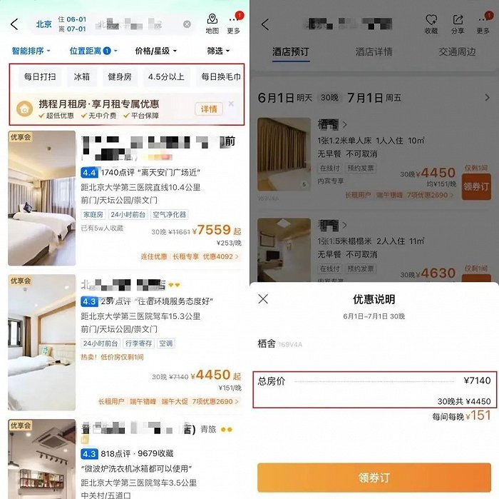 图/携程月租房享受的折扣价和服务，来源/燃财经截图