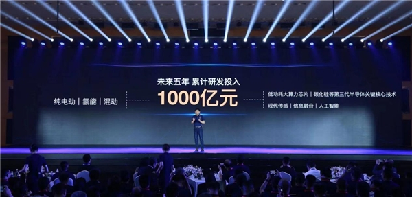 　　长城汽车2025研发投入战略目标