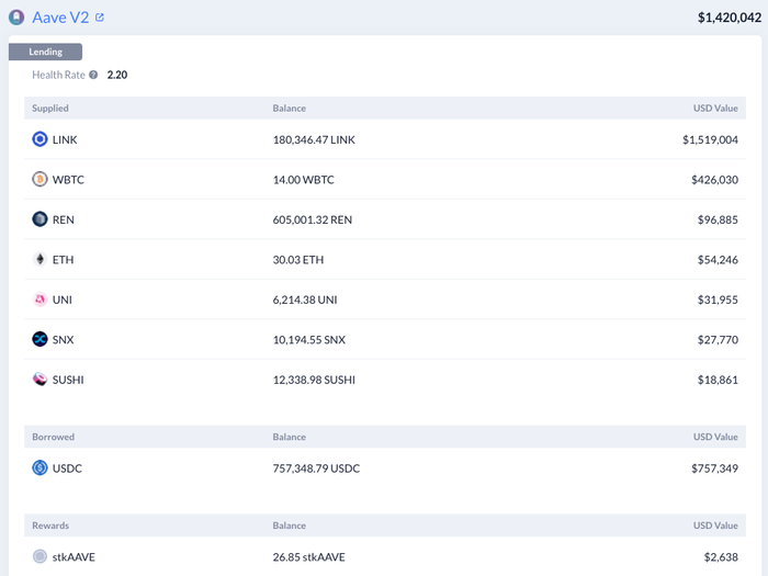 图：Aave借代案例，来自DeBank