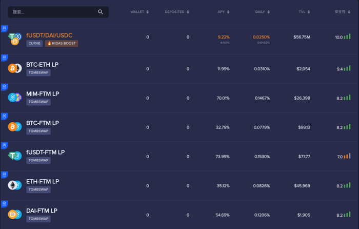 图：Beefy各池收益及TVL情况，来自Beefy官网