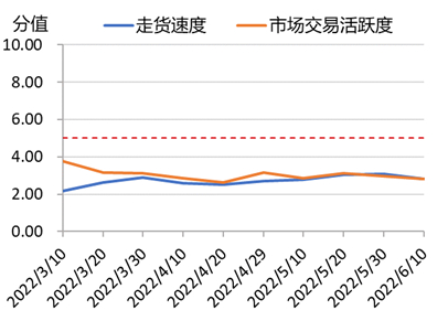 数据来源：新华财经