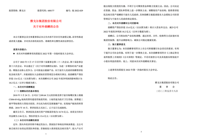 图源：Wind金融终端