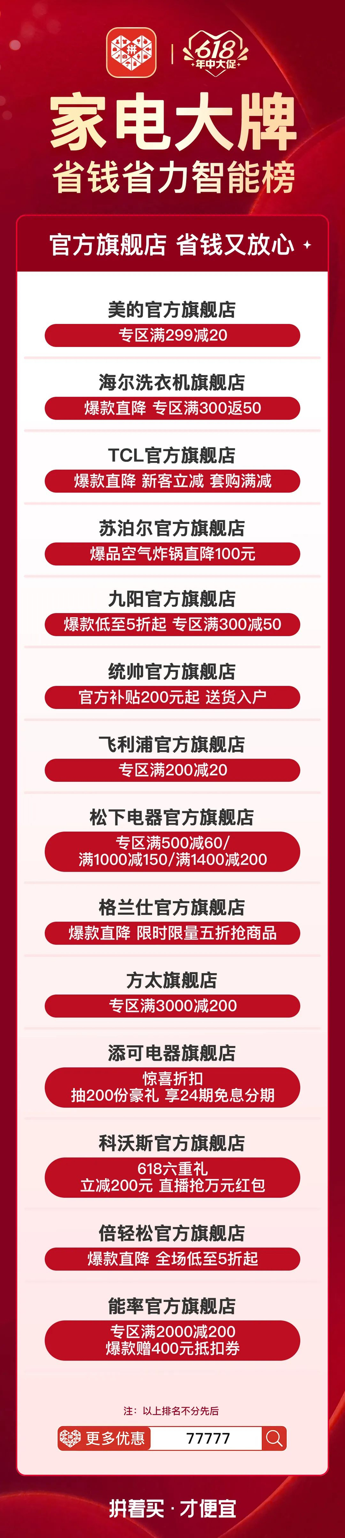 今年618期间，很多制造业品牌加大了官方旗舰店的布局，继续深耕与拼多多平台的合作。
