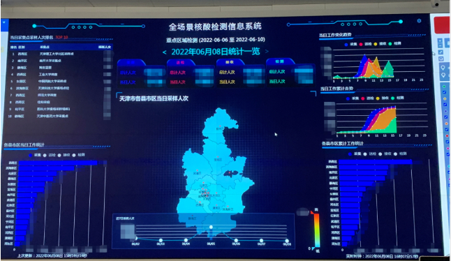 　　大数据管理中心 受访者供图