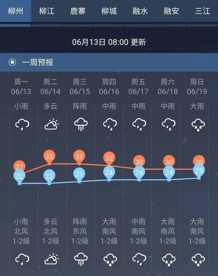 图片截自柳州市气象局 