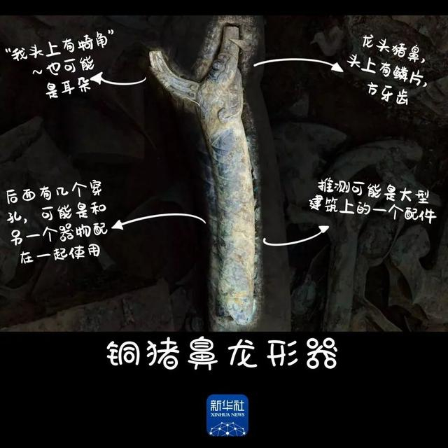 ▲三星堆遗址重要考古发现与研究成果。图片来源/新华社