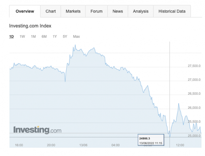 华夏时报（www.chinatimes.net.cn）记者 赵奕 胡金华 上海报道