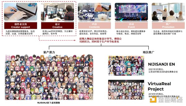 资料来源：公司官网，中金公司研究部