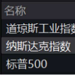 英为行情期货_网易理财汇添富现金宝货币行情_虚拟货币实时行情英为