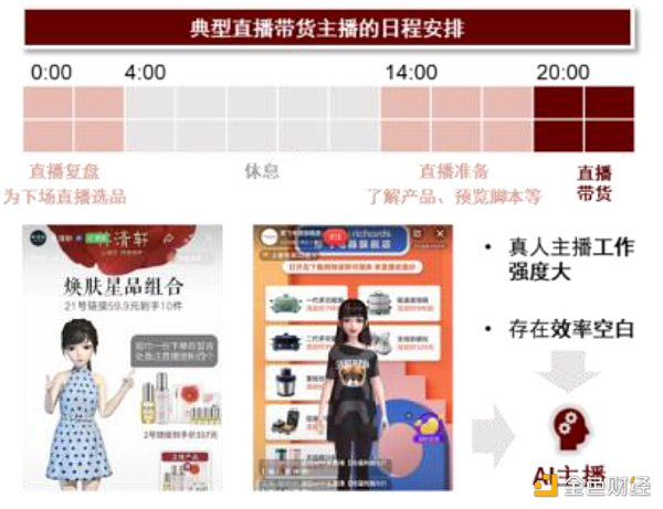 资料来源：腾讯广告，摩飞京东官方旗舰店，中金公司研究部