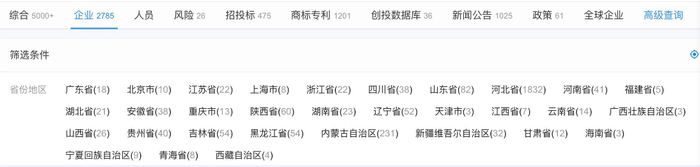 图源：企业信息查询机构