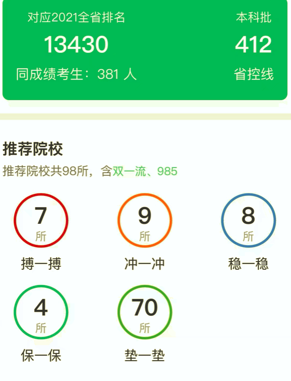 图源：某高考志愿填报app截图