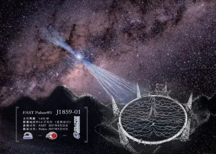 FAST发现的脉冲星艺术效果图&nbsp; &nbsp;（图片来源：科技日报微信公众号）&nbsp;