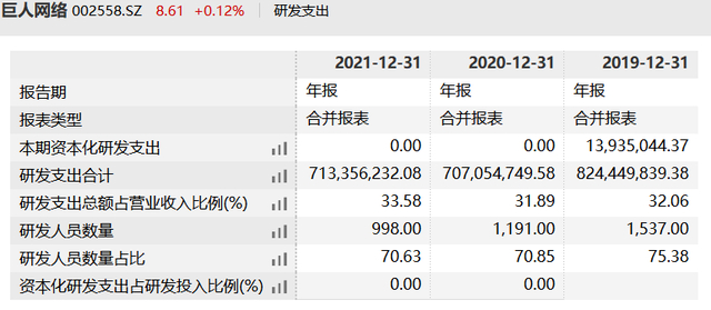 （截图来自Wind金融终端）