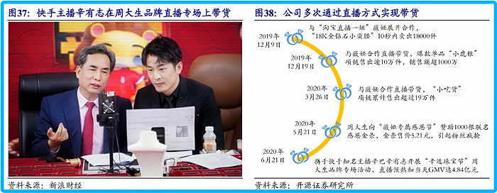 图片来源：开源证券