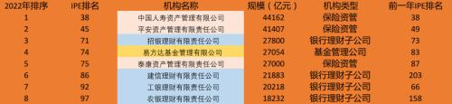来源：ATC