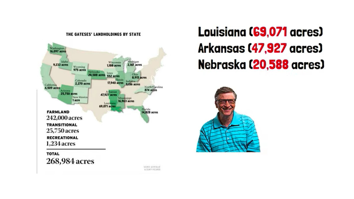  盖茨家族所拥有的土地在美国的分布图