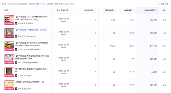 　　@东方甄选最近7天直播热销商品